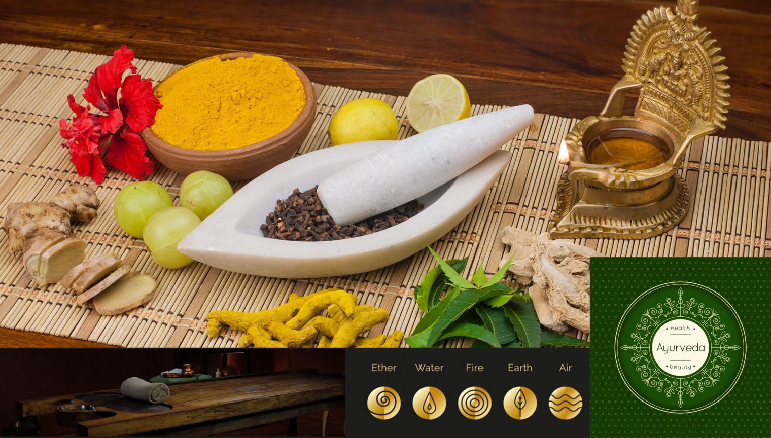 Our Specialisations S.G Ayurveda Best Ayurveda Treatment Center